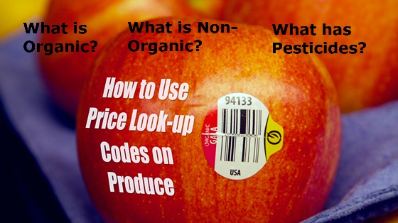 Smart Shopping 101: Understanding PLU Codes, Organic vs. Non-Organic, and the Truth Behind ‘Natural'”